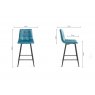 Gallery Collection Mondrian - Petrol Blue Velvet Fabric Bar Stools with Black Legs (Pair)