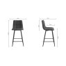 Gallery Collection Mondrian - Grey Velvet Fabric Bar Stool with Black Legs (Single) - Grade A3 - Ref #0902