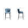 Gallery Collection Cezanne - Petrol Blue Velvet Fabric Bar Stool with Black Legs (Single) - Grade A3 - Ref #0915